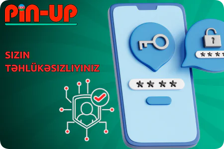 şəxsiyyətin yoxlanılması proseduru